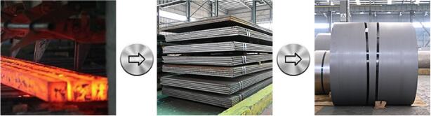 舞鋼WNM18鋼板生產(chǎn)工藝